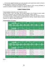 Preview for 5 page of Helvi DISCOVERY 120 Instruction Manual