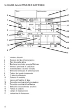 Preview for 38 page of Helvi GLOBUS 201 Instruction Manual