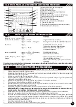 Preview for 37 page of Helvi Maximig 358 Operating Manual