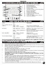 Preview for 49 page of Helvi Maximig 358 Operating Manual