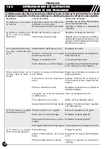 Preview for 50 page of Helvi Maximig 358 Operating Manual