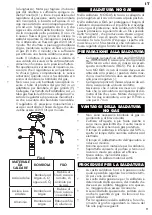 Preview for 11 page of Helvi PANTHER 152 Instruction Manual