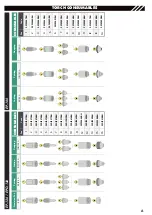 Preview for 33 page of Helvi PC EVO 126 Instruction Manual