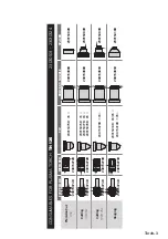 Preview for 69 page of Helvi PC103 Instruction Manual