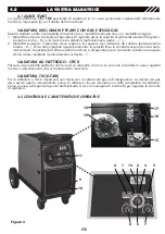 Preview for 9 page of Helvi TP 195 Instruction Manual