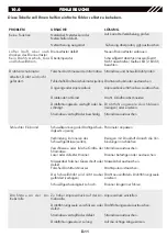 Preview for 39 page of Helvi TP 195 Instruction Manual