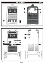 Preview for 32 page of Helvi UNITECH 328 Instruction Manual