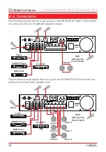 Предварительный просмотр 12 страницы HELVIA HRMA PLAY Series User Manual