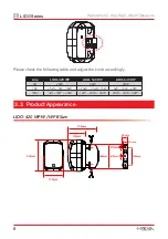 Предварительный просмотр 6 страницы HELVIA LIDO Series User Manual