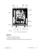 Предварительный просмотр 42 страницы Helwett Packard HP 8512A Manual