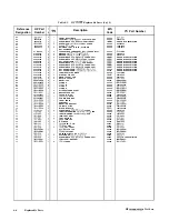 Предварительный просмотр 69 страницы Helwett Packard HP 8512A Manual