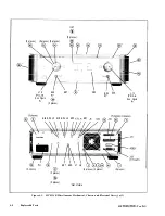 Предварительный просмотр 71 страницы Helwett Packard HP 8512A Manual