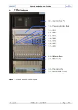 Preview for 4 page of HELZEL Messtechnik WERA Quick Installation Manual