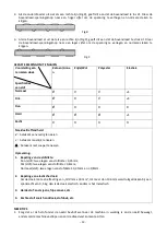 Preview for 13 page of Hema 80.06.0018 Instructions For Use Manual