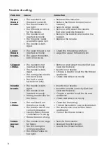 Preview for 8 page of Hema SM-6000HU Instructions For Use Manual