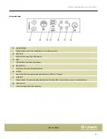 Предварительный просмотр 19 страницы Hemingway DP-501 MK II User Manual