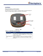 Предварительный просмотр 9 страницы Hemisphere GPS A222 User Manual