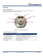 Preview for 11 page of Hemisphere GPS C321 User Manual