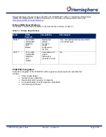 Preview for 6 page of Hemisphere GPS P306 Integrator Manual