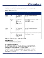 Preview for 13 page of Hemisphere GPS P306 Integrator Manual