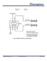 Preview for 18 page of Hemisphere GPS P306 Integrator Manual