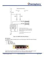 Preview for 19 page of Hemisphere GPS P306 Integrator Manual