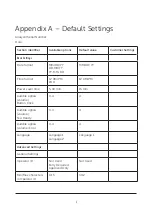 Preview for 198 page of HemoCue 201 DM Reference Manual