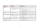 Preview for 40 page of HemoCue Glucose 201 RT Operating Manual