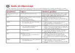 Preview for 42 page of HemoCue Glucose 201 RT Operating Manual