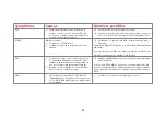 Preview for 43 page of HemoCue Glucose 201 RT Operating Manual