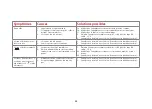 Preview for 44 page of HemoCue Glucose 201 RT Operating Manual