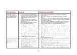 Preview for 45 page of HemoCue Glucose 201 RT Operating Manual