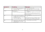 Preview for 47 page of HemoCue Glucose 201 RT Operating Manual