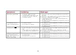 Preview for 48 page of HemoCue Glucose 201 RT Operating Manual