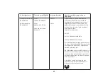 Preview for 69 page of HemoCue Glucose 201 RT Operating Manual