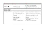 Preview for 30 page of HemoCue Hb 301 Operating Manual