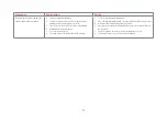 Preview for 31 page of HemoCue Hb 301 Operating Manual