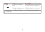 Preview for 34 page of HemoCue Hb 301 Operating Manual