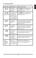 Предварительный просмотр 35 страницы HemoCue HbA1c 501 Operating Manual