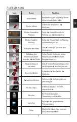 Предварительный просмотр 51 страницы HemoCue HbA1c 501 Operating Manual