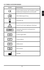 Предварительный просмотр 85 страницы HemoCue HbA1c 501 Operating Manual