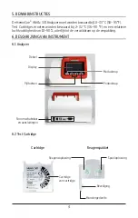 Предварительный просмотр 94 страницы HemoCue HbA1c 501 Operating Manual