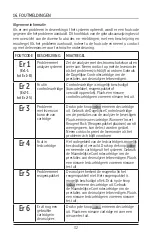 Предварительный просмотр 122 страницы HemoCue HbA1c 501 Operating Manual