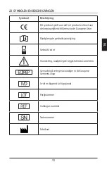 Предварительный просмотр 129 страницы HemoCue HbA1c 501 Operating Manual