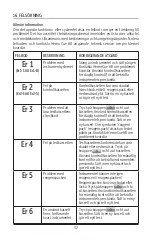 Предварительный просмотр 166 страницы HemoCue HbA1c 501 Operating Manual