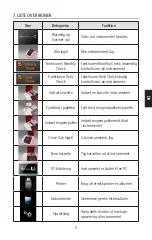 Предварительный просмотр 183 страницы HemoCue HbA1c 501 Operating Manual