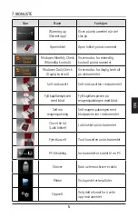 Предварительный просмотр 227 страницы HemoCue HbA1c 501 Operating Manual