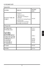 Предварительный просмотр 253 страницы HemoCue HbA1c 501 Operating Manual