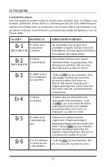 Предварительный просмотр 254 страницы HemoCue HbA1c 501 Operating Manual