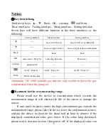 Preview for 3 page of Henan Oceanus Import & Export OC-1000 Operating Manual